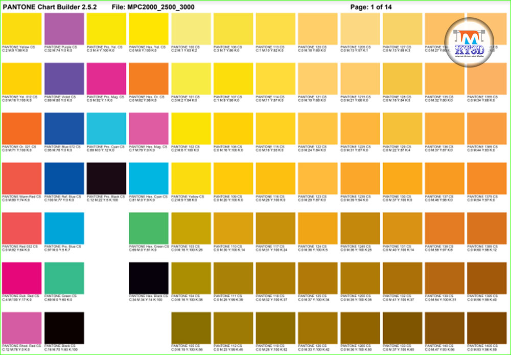 KT3D - Chia Sẻ Bảng Màu CMYK, Bảng Màu CMYK Trong Thiết Kế